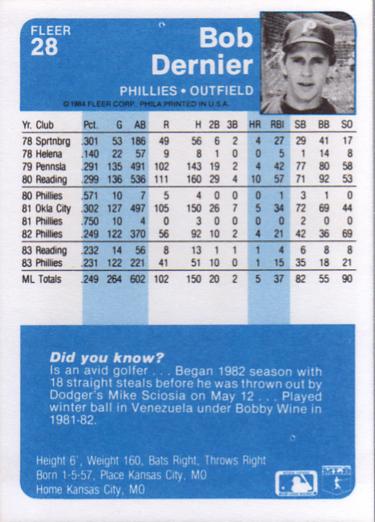 Bob Dernier  baseball card collectible - Main Image 2