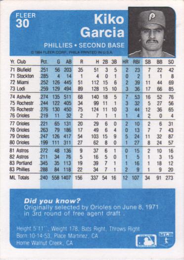 Kiko Garcia  baseball card collectible - Main Image 2