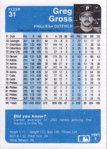 Greg Gross  baseball card collectible - Main Image 2