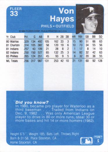 Von Hayes  baseball card collectible - Main Image 2