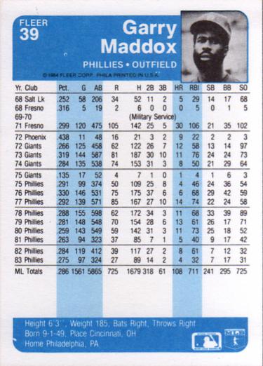 Garry Maddox  baseball card collectible - Main Image 2