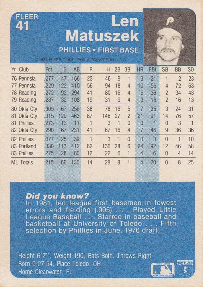 Len Matuszek  baseball card collectible - Main Image 2