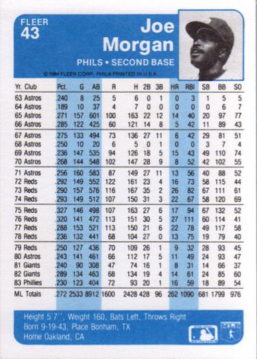 Joe Morgan  baseball card collectible - Main Image 2