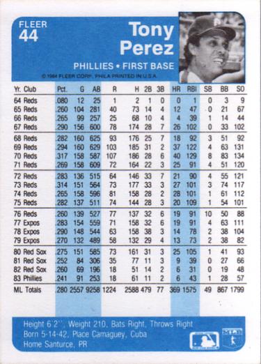 Tony Perez  baseball card collectible - Main Image 2