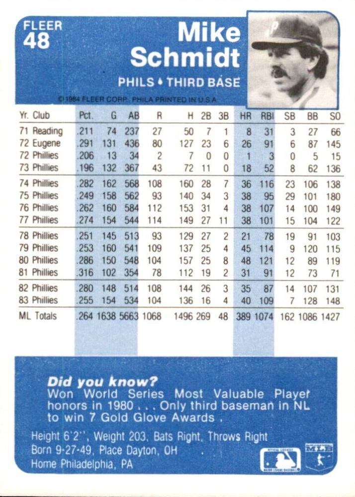 Mike Schmidt  baseball card collectible - Main Image 2