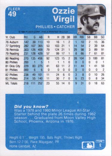 Ozzie Virgil  baseball card collectible - Main Image 2