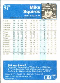 Mike Squires  baseball card collectible - Main Image 2