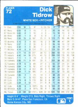 Dick Tidrow  baseball card collectible - Main Image 2