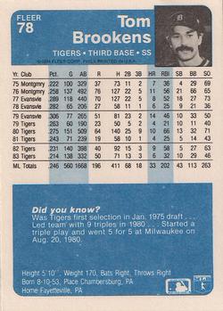 Tom Brookens  baseball card collectible - Main Image 2