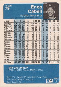 Enos Cabell  baseball card collectible - Main Image 2