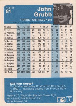 John Grubb  baseball card collectible - Main Image 2