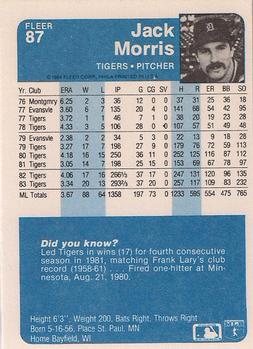 Jack Morris  baseball card collectible - Main Image 2