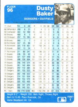 Dusty Baker  baseball card collectible - Main Image 2