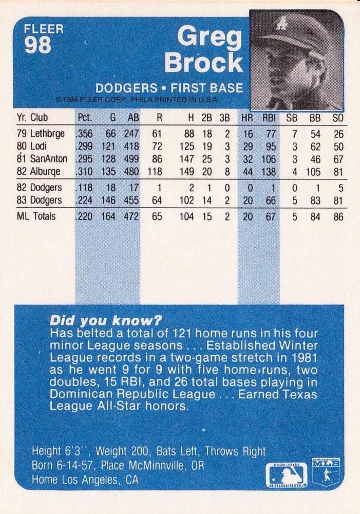 Greg Brock  baseball card collectible - Main Image 2