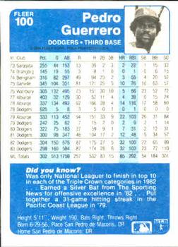 Pedro Guerrero  baseball card collectible - Main Image 2
