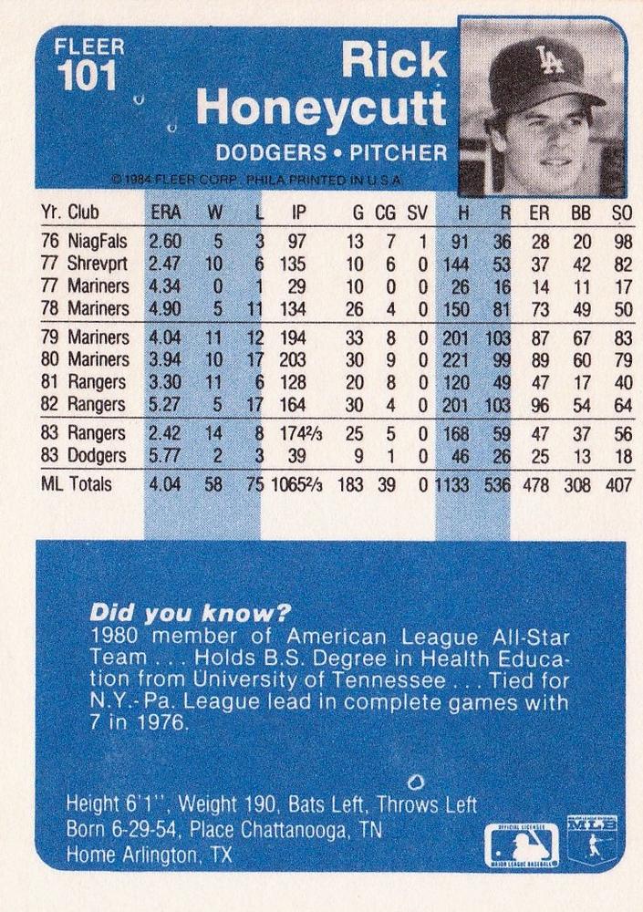 Rick Honeycutt  baseball card collectible - Main Image 2