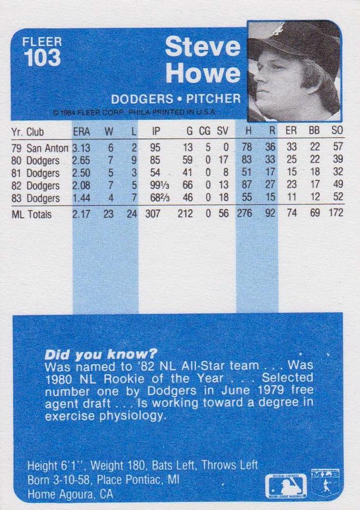 Steve Howe  baseball card collectible - Main Image 2