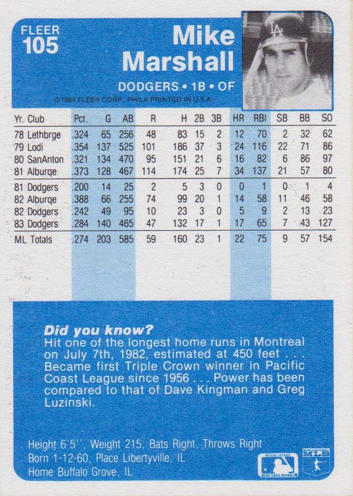 Mike Marshall  baseball card collectible - Main Image 2