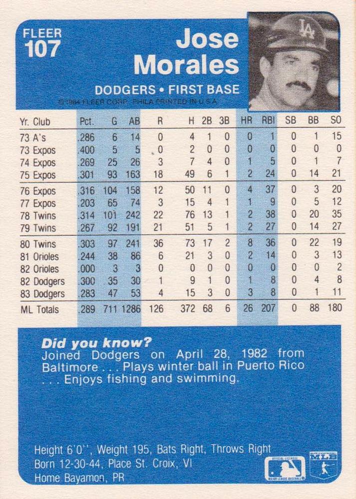 Jose Morales  baseball card collectible - Main Image 2