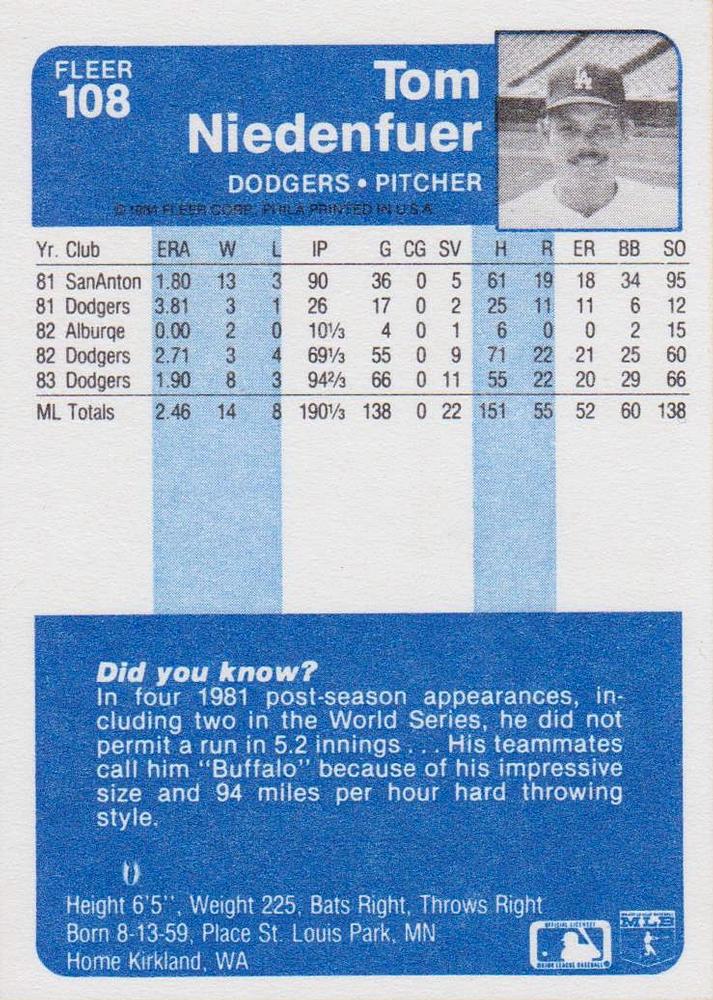 Tom Niedenfuer  baseball card collectible - Main Image 2