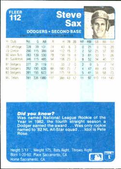 Steve Sax  baseball card collectible - Main Image 2