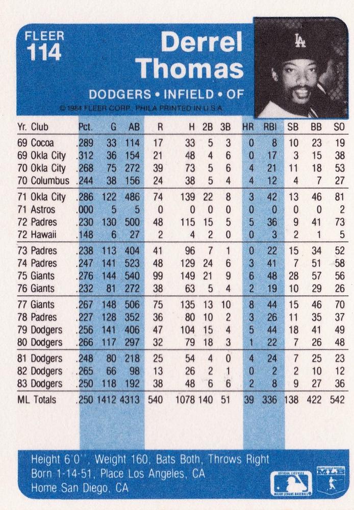 Derrel Thomas  baseball card collectible - Main Image 2