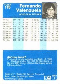 Fernando Valenzuela  baseball card collectible - Main Image 2