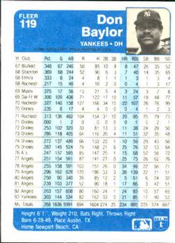 Don Baylor  baseball card collectible - Main Image 2