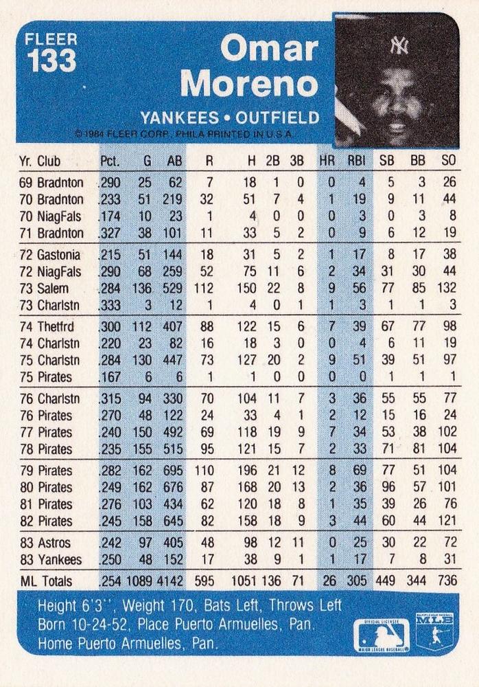 Omar Moreno  baseball card collectible - Main Image 2