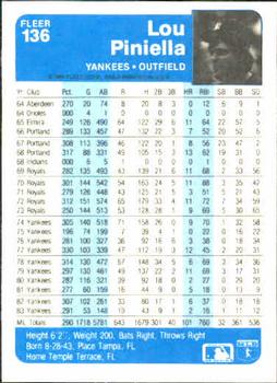 Lou Piniella  baseball card collectible - Main Image 2