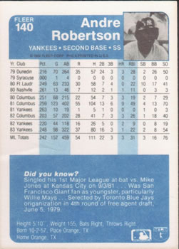 Andre Robertson  baseball card collectible - Main Image 2