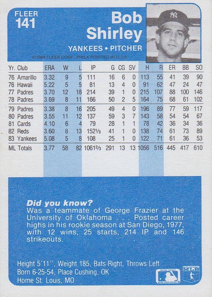 Bob Shirley  baseball card collectible - Main Image 2