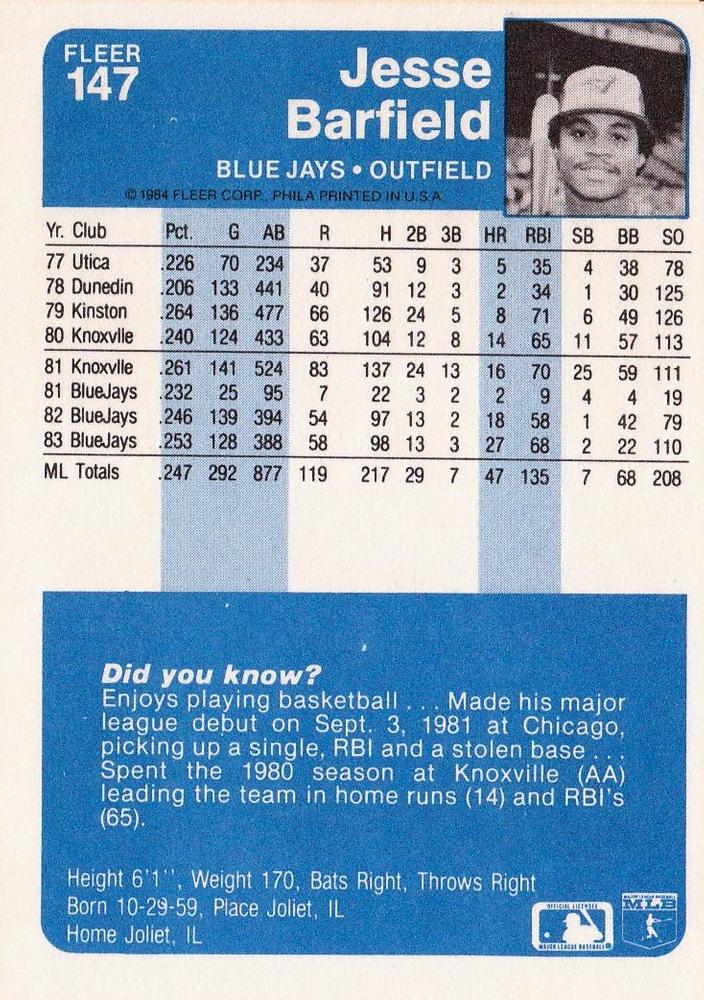 Jesse Barfield  baseball card collectible - Main Image 2