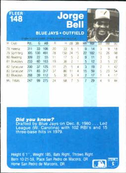 Jorge Bell  baseball card collectible - Main Image 2