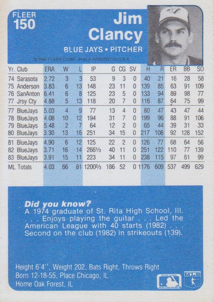 Jim Clancy  baseball card collectible - Main Image 2