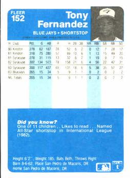 Tony Fernandez  baseball card collectible - Main Image 2
