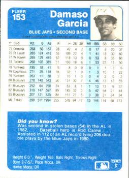 Damaso Garcia  baseball card collectible - Main Image 2