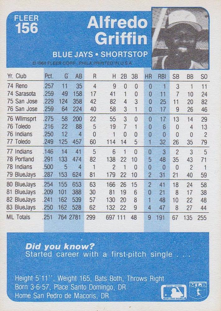 Alfredo Griffin  baseball card collectible - Main Image 2