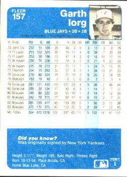 Garth Iorg  baseball card collectible - Main Image 2