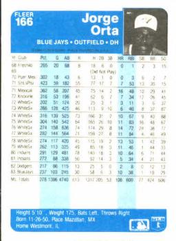 Jorge Orta  baseball card collectible - Main Image 2