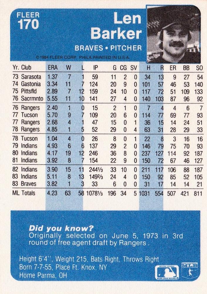 Len Barker  baseball card collectible - Main Image 2