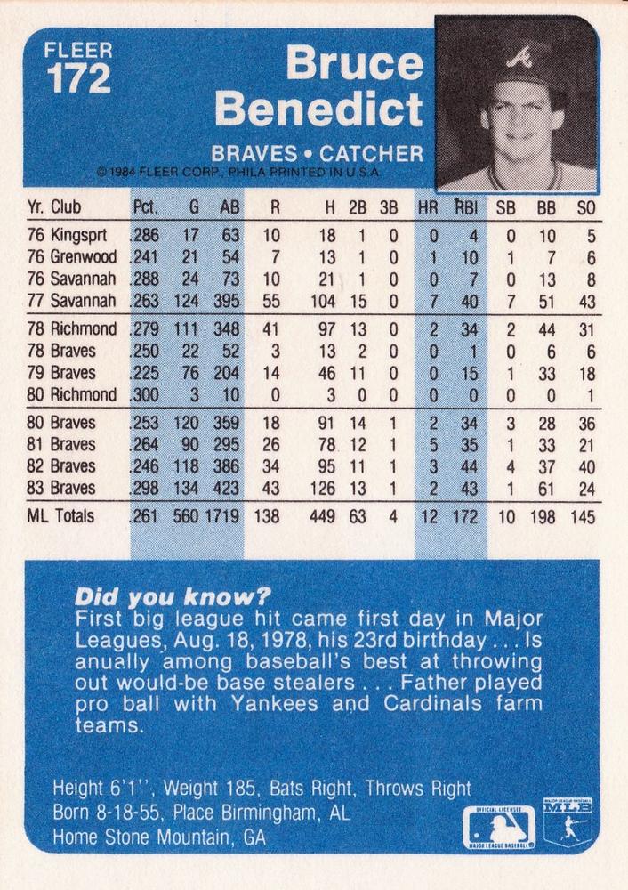 Bruce Benedict  baseball card collectible - Main Image 2