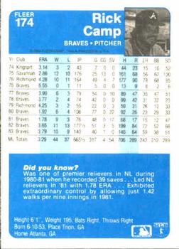 Rick Camp  baseball card collectible - Main Image 2