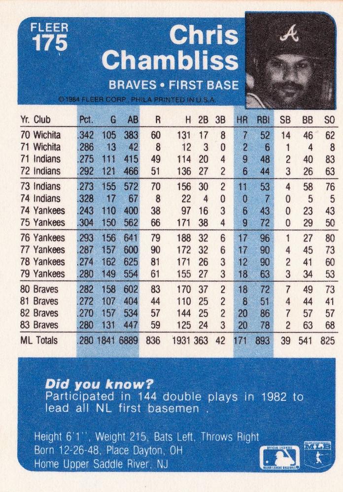 Chris Chambliss  baseball card collectible - Main Image 2