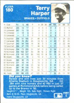 Terry Harper  baseball card collectible - Main Image 2