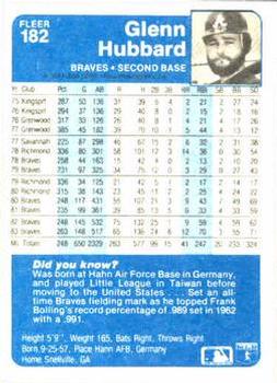 Glenn Hubbard  baseball card collectible - Main Image 2