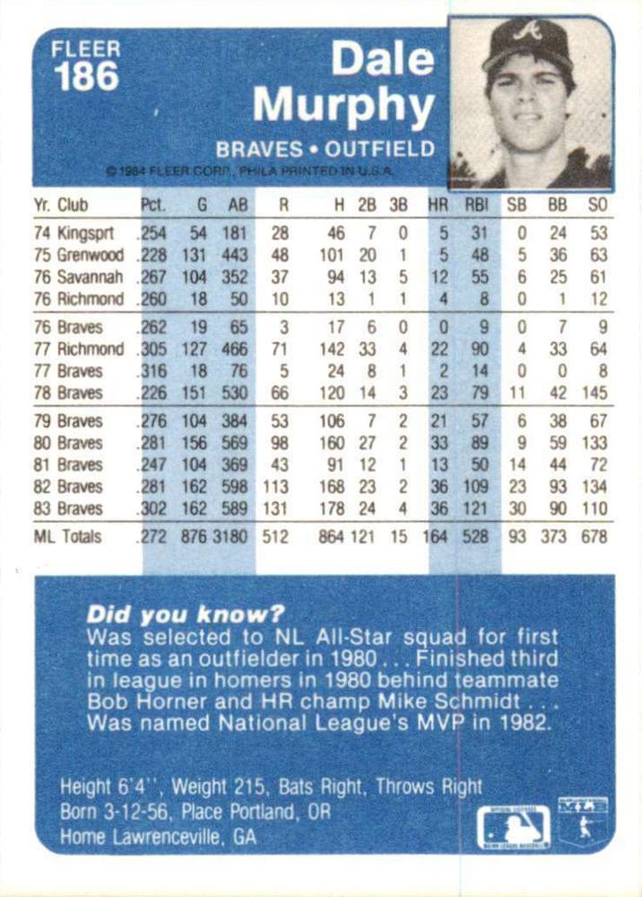 Dale Murphy  baseball card collectible - Main Image 2