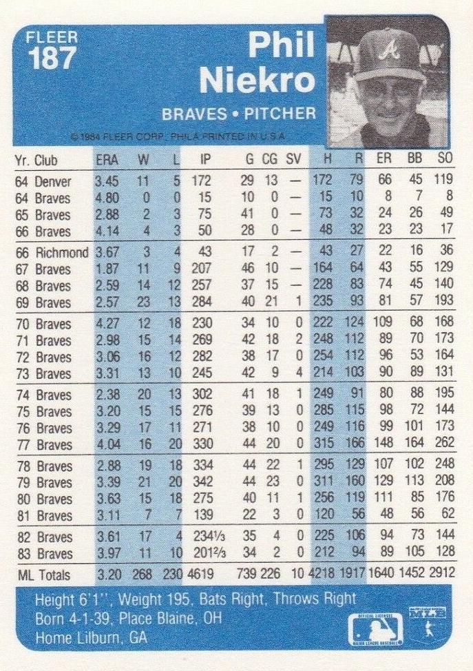 Phil Niekro  baseball card collectible - Main Image 2