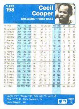 Cecil Cooper  baseball card collectible - Main Image 2