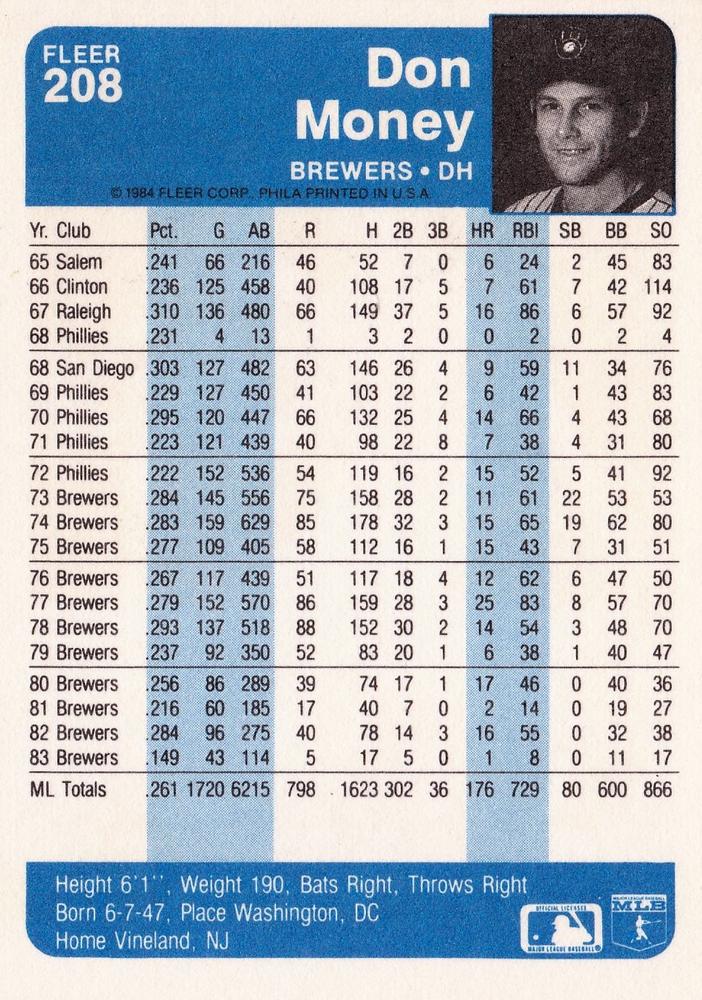 Don Money  baseball card collectible - Main Image 2